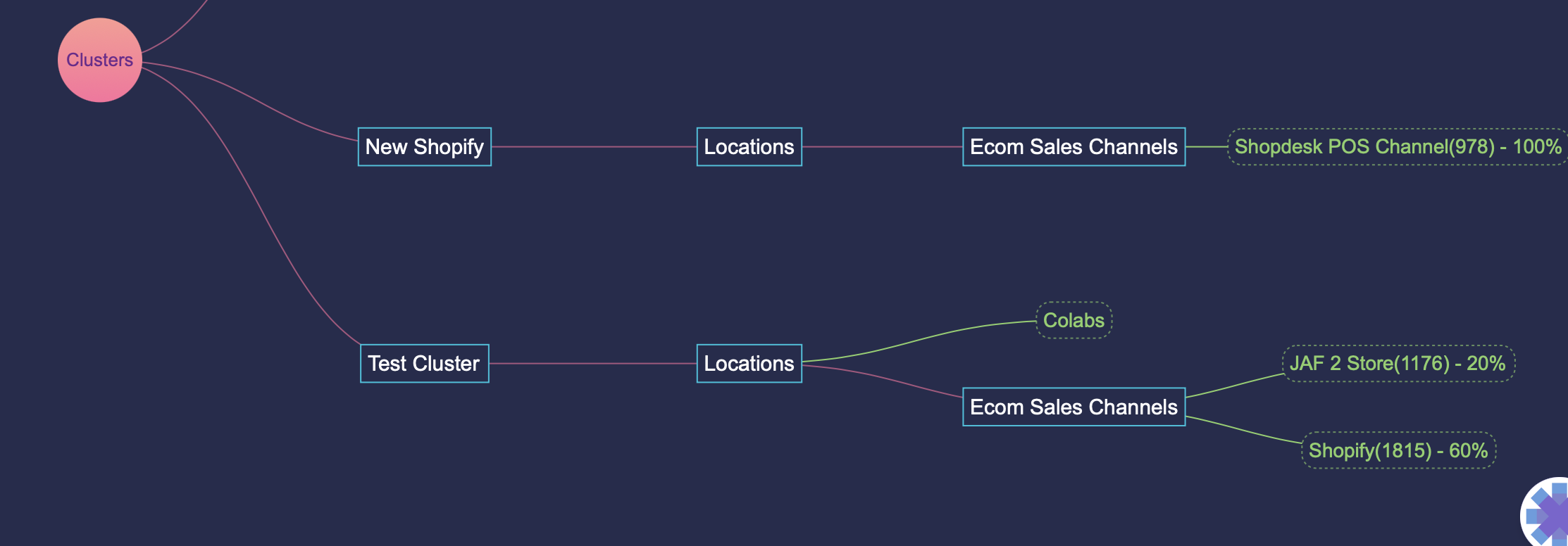 Screenshot 2025-11-21 at 15.27.45-20251121-102751.png