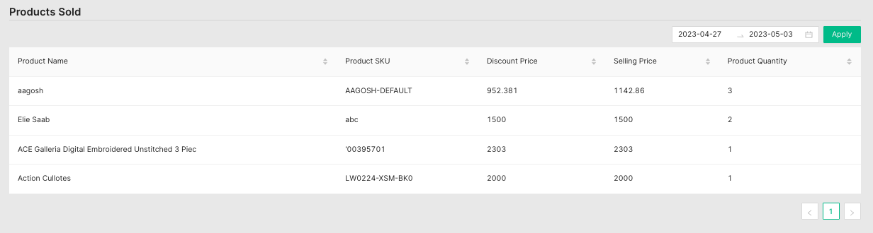 Screenshot 2023-05-03 at 12.40.25 am.png
